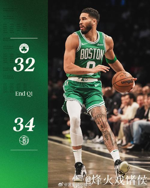 火箭击败快船豪取3连胜 塔图姆36+10凯尔特人大胜篮网